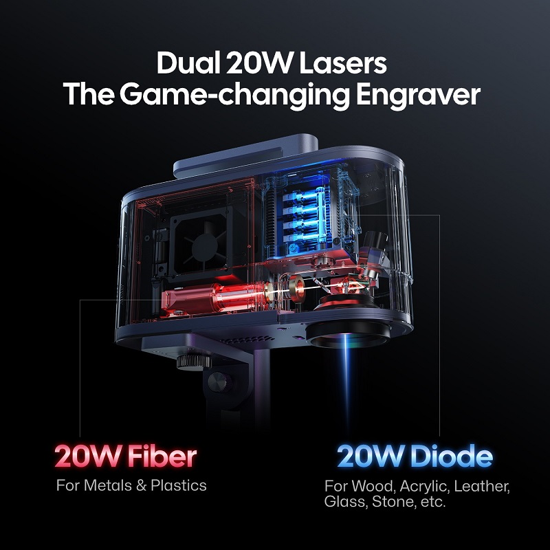Laserpecker 20w gravador a las - Industrial Handheld Laser avaliação e preço