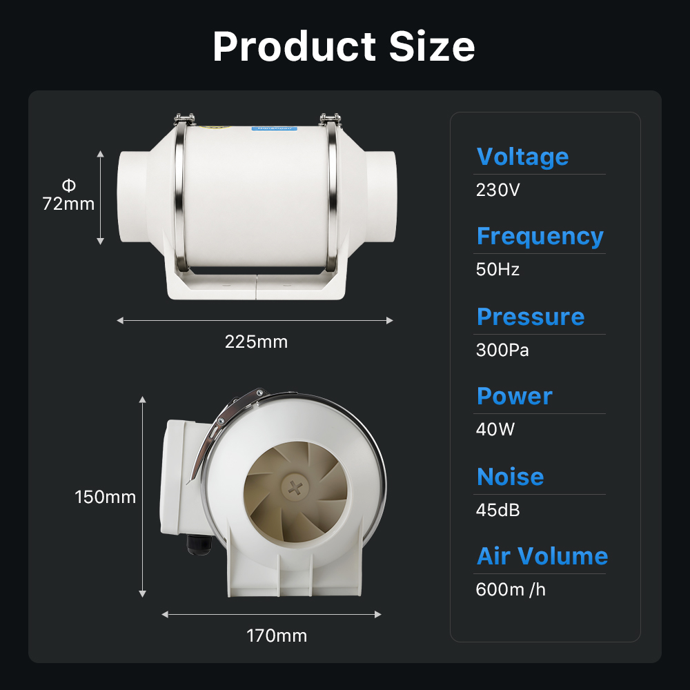 Ventilador de Exaustão Cloudra - Industrial Handheld Laser avaliação e preço