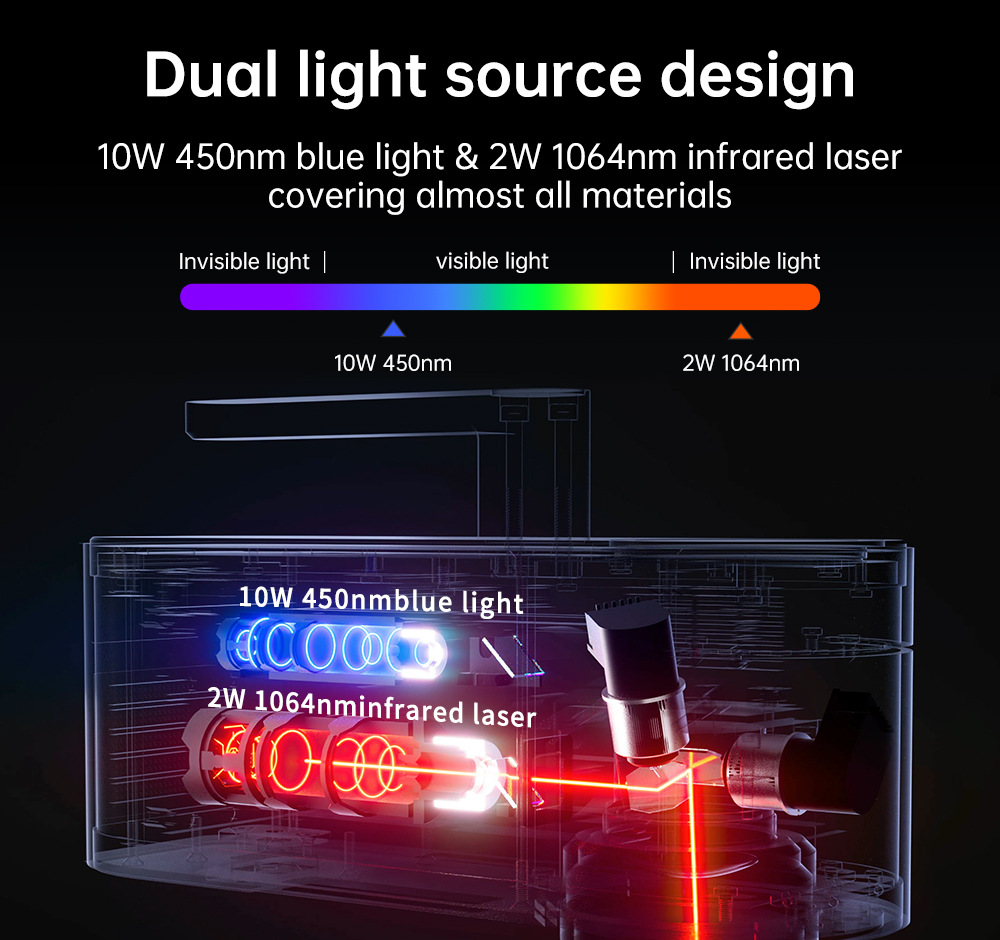Máquina de gravação a laser LA - Industrial Handheld Laser avaliação e preço