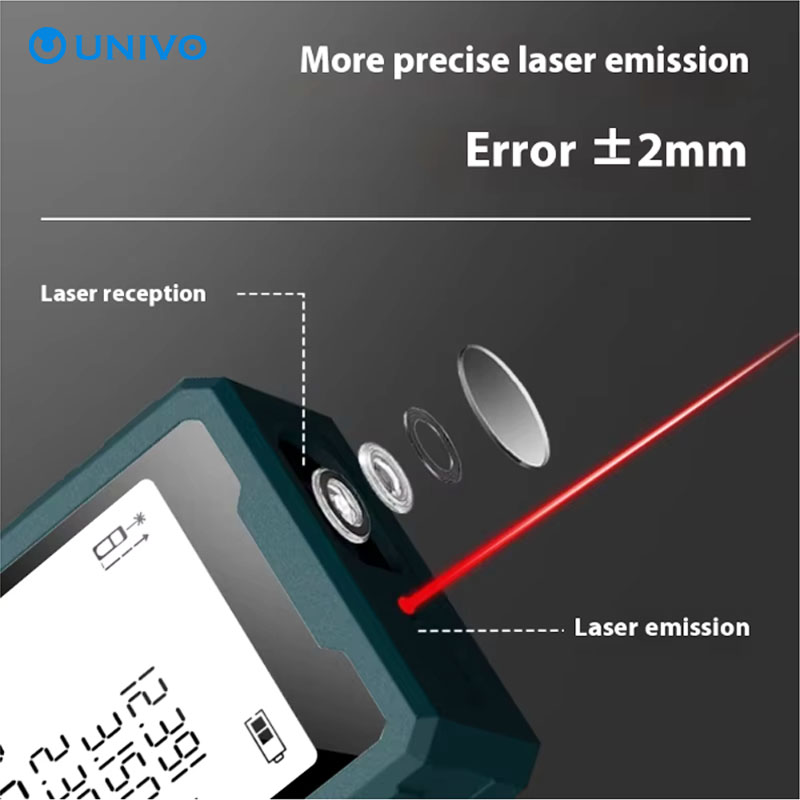 Régua digital 40m 50m laser ra - Industrial Laser Measuring Device avaliação e preço