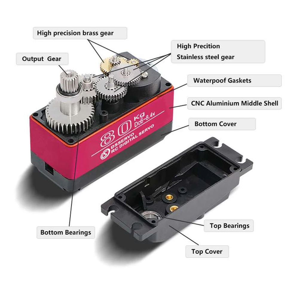 Dsservo à prova d'água ds5180  - Servo Motor Cnc avaliação e preço