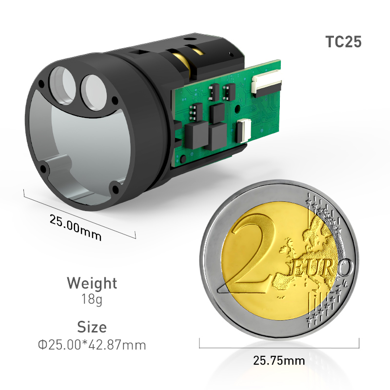 Dispositivo de Medição a Laser - Industrial Laser Measuring Device avaliação e preço