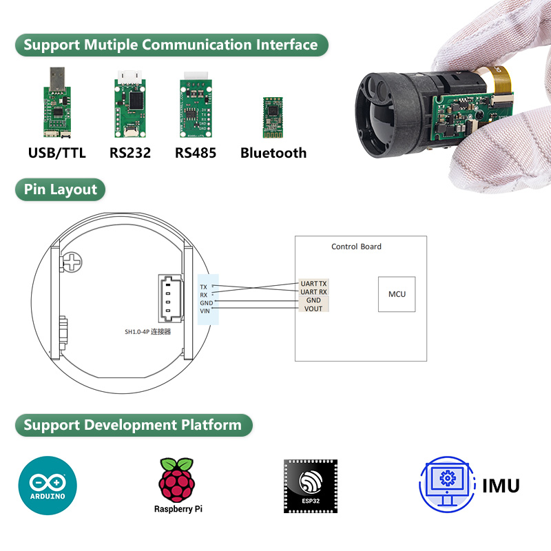 Dispositivo de Medição a Laser - Industrial Laser Measuring Device avaliação e preço