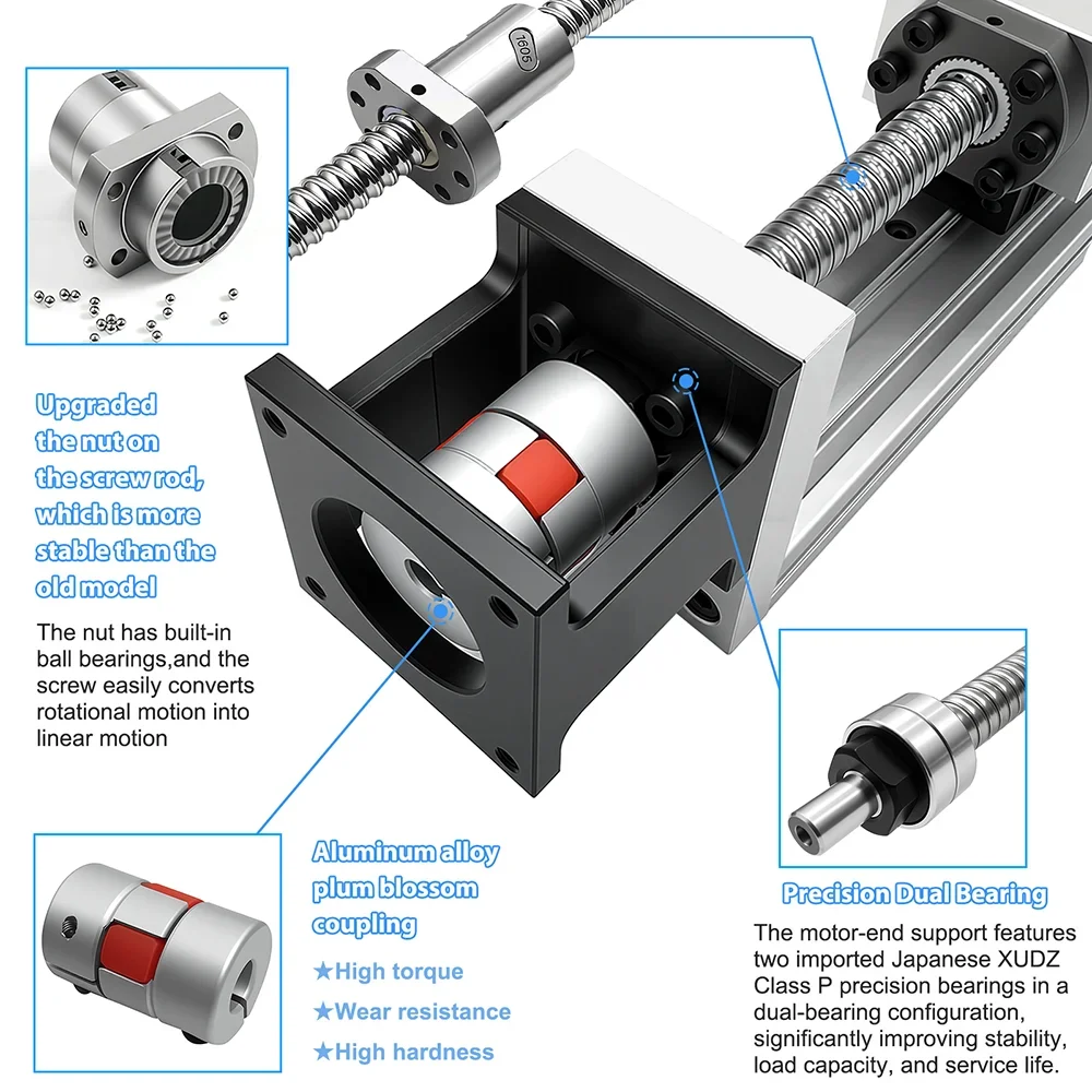 Mesa Deslizante de Guia Linear - Servo Motor Cnc avaliação e preço