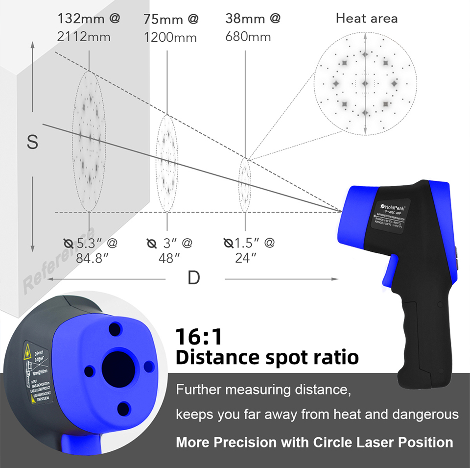 Termômetro Infravermelho, Disp - Industrial Laser Measuring Device avaliação e preço